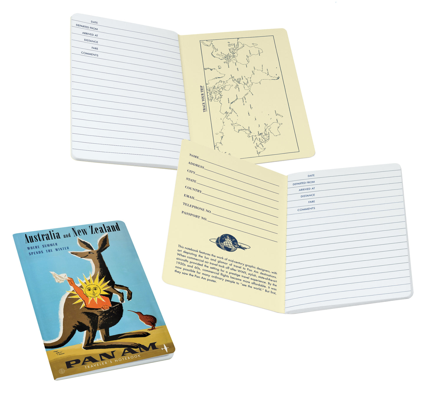 Australia Pan AM Traveler's Notebook